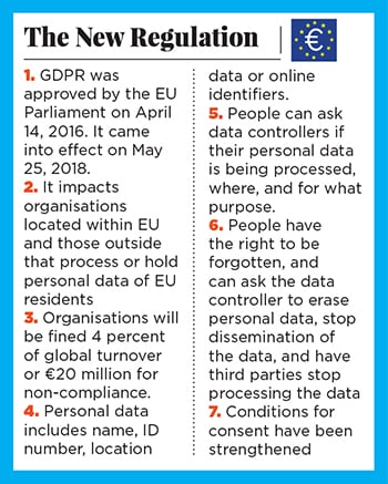 g_106341_gdpr_280x210.jpg g_106341_gdpr_280x210.jpg