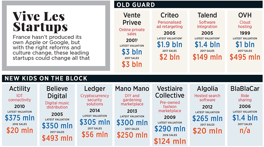 g_106389_startup_280x210.jpg g_106389_startup_280x210.jpg