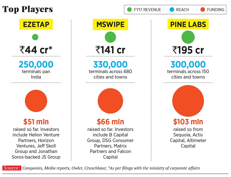 g_106529_digital_payments_280x210.jpg g_106529_digital_payments_280x210.jpg