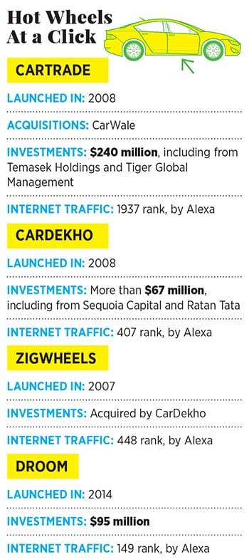 g_106549_online_marketpalce_280x210.jpg g_106549_online_marketpalce_280x210.jpg