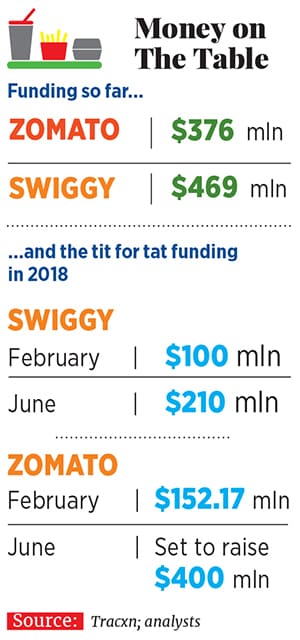 g_107079_zomato_280x210.jpg g_107079_zomato_280x210.jpg
