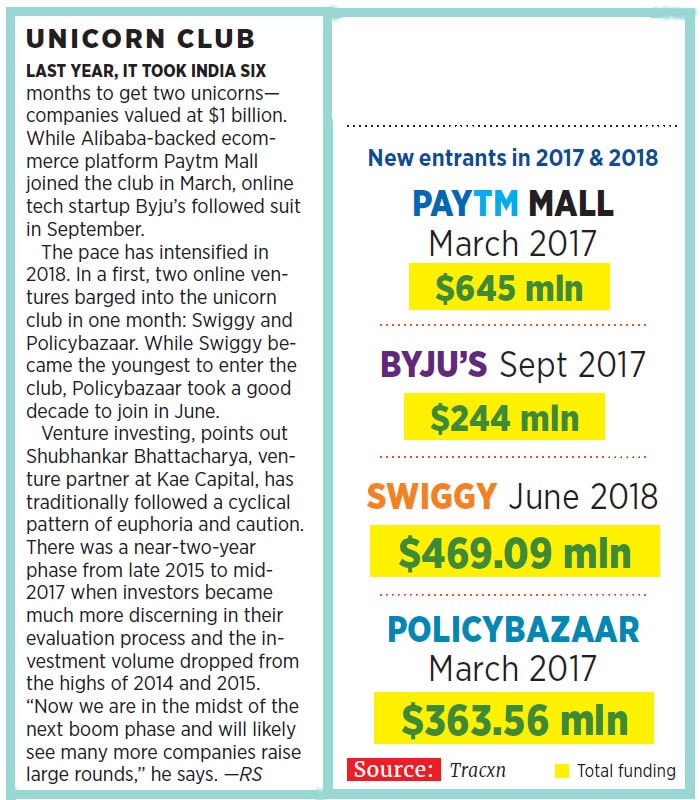 g_107083_unicorn_club_280x210.jpg g_107083_unicorn_club_280x210.jpg