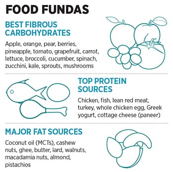 g_104283_fitness_280x210.jpg g_104283_fitness_280x210.jpg