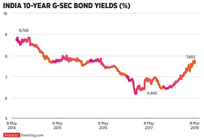 g_104391_bondsfixedincome_280x210.jpg g_104391_bondsfixedincome_280x210.jpg