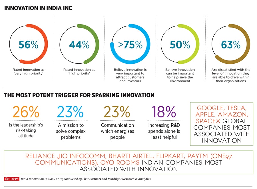 g_105457_innovation_280x210.jpg g_105457_innovation_280x210.jpg