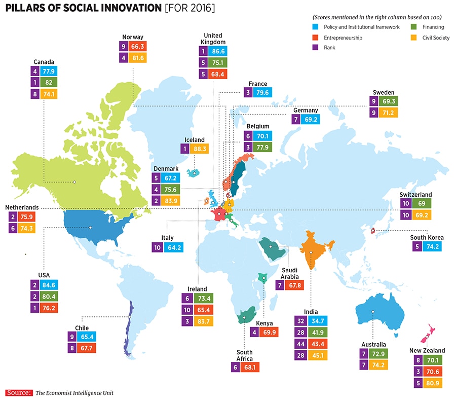 g_105459_innovation_social_280x210.jpg g_105459_innovation_social_280x210.jpg