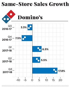 g_105565_qsr2_280x210.jpg g_105565_qsr2_280x210.jpg