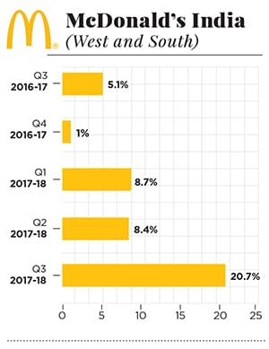 g_105567_qsr3_280x210.jpg g_105567_qsr3_280x210.jpg