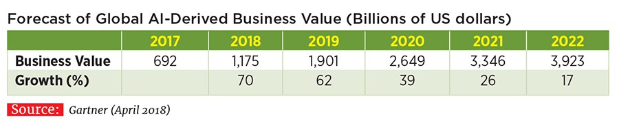 g_105677_future_of_it_280x210.jpg g_105677_future_of_it_280x210.jpg