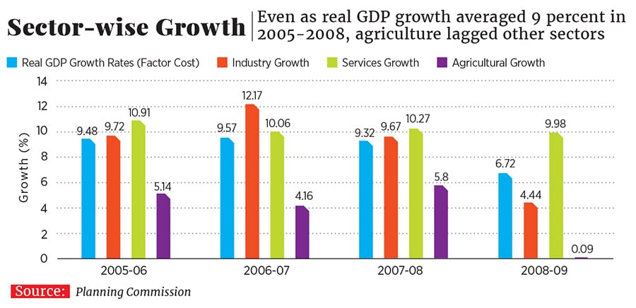 g_105707_agriculture_280x210.jpg g_105707_agriculture_280x210.jpg