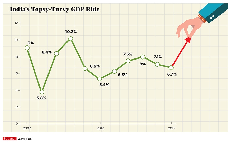 g_105739_gdp_growth_280x210.jpg g_105739_gdp_growth_280x210.jpg