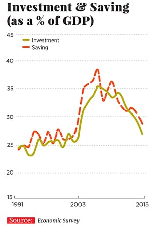 g_105743_investment_and_saving_280x210.jpg g_105743_investment_and_saving_280x210.jpg