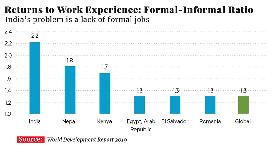 g_105789_formal_jobs_280x210.jpg g_105789_formal_jobs_280x210.jpg