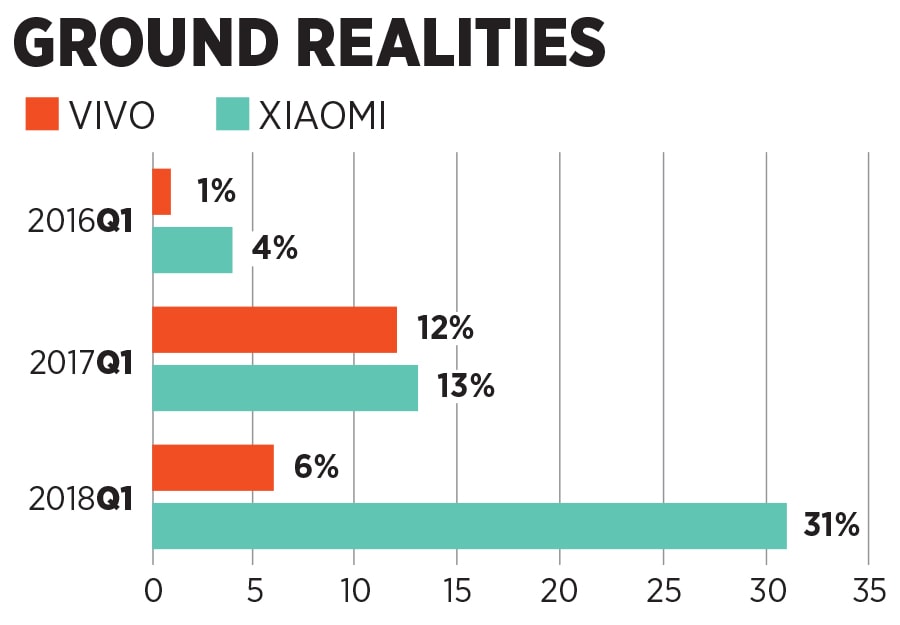 g_105923_graph_280x210.jpg g_105923_graph_280x210.jpg