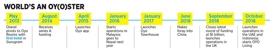 g_110403_oyo_280x210.jpg g_110403_oyo_280x210.jpg