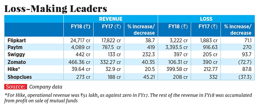 g_110489_unicorns_280x210.jpg g_110489_unicorns_280x210.jpg