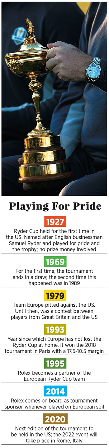 g_110557_forbeslife_rolex2_280x210.jpg g_110557_forbeslife_rolex2_280x210.jpg