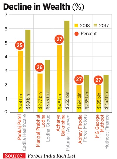 g_110671_biggest_losers_280x210.jpg g_110671_biggest_losers_280x210.jpg