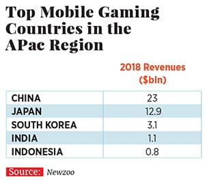 g_110721_mobile_lords_280x210.jpg g_110721_mobile_lords_280x210.jpg