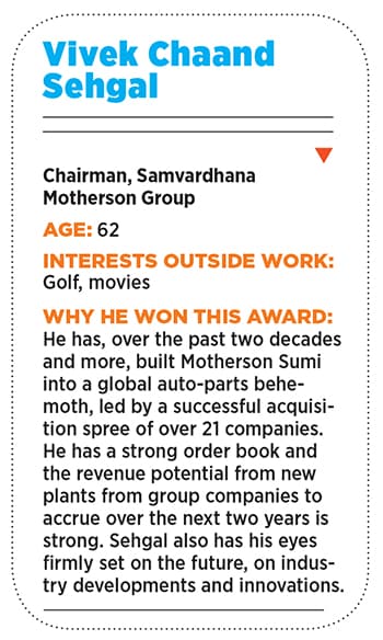 g_110893_vivek_sehgal_280x210.jpg g_110893_vivek_sehgal_280x210.jpg