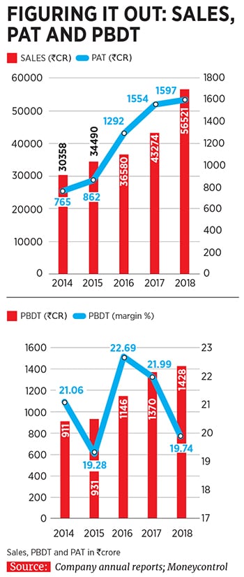g_110895_motherson_sumi_280x210.jpg g_110895_motherson_sumi_280x210.jpg