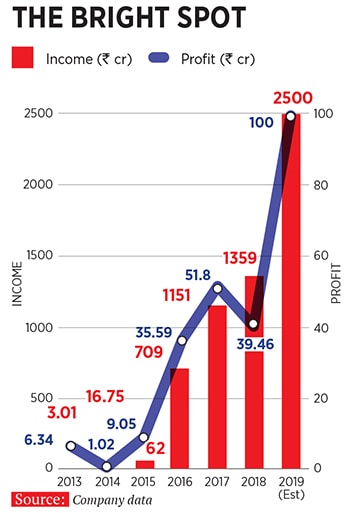 g_110929_best_ceo_public_sector2_280x210.jpg g_110929_best_ceo_public_sector2_280x210.jpg
