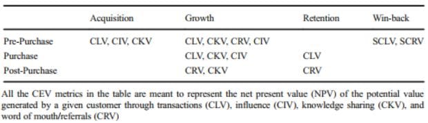 g_109689_table_one_280x210.jpg g_109689_table_one_280x210.jpg