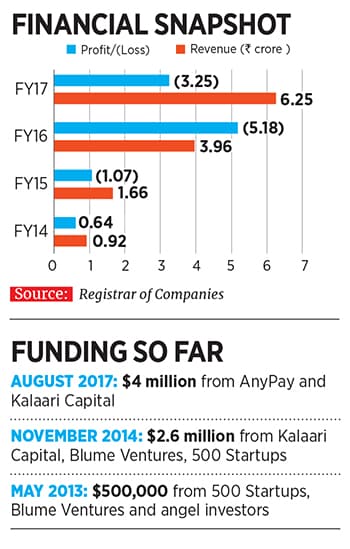 g_110157_instamojo_280x210.jpg g_110157_instamojo_280x210.jpg
