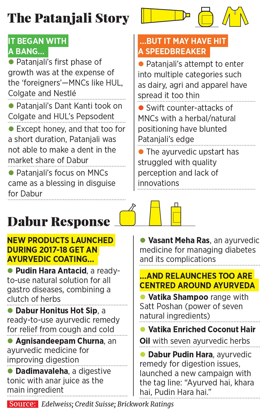 g_110189_fmcg_280x210.jpg g_110189_fmcg_280x210.jpg