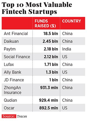 g_108945_fintech_280x210.jpg g_108945_fintech_280x210.jpg