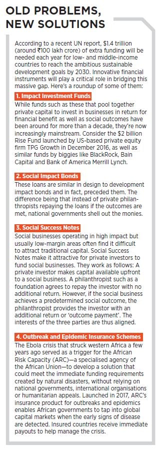 g_109149_utkrisht_bonds_280x210.jpg g_109149_utkrisht_bonds_280x210.jpg