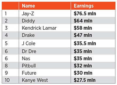 g_109593_leaderboard3_280x210.jpg g_109593_leaderboard3_280x210.jpg