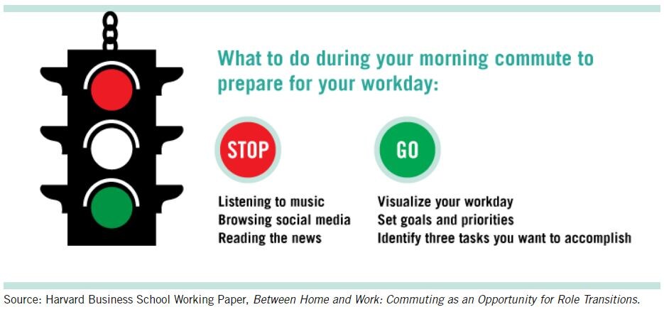g_114375_commuting_280x210.jpg g_114375_commuting_280x210.jpg
