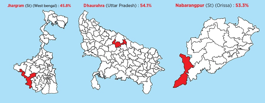 g_114615_westbengal_up_orissa_280x210.jpg g_114615_westbengal_up_orissa_280x210.jpg