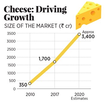 g_115247_go_cheese_280x210.jpg g_115247_go_cheese_280x210.jpg