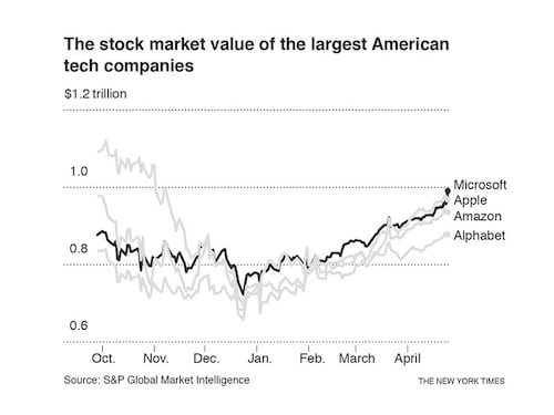 Forbes India Forbes India Image