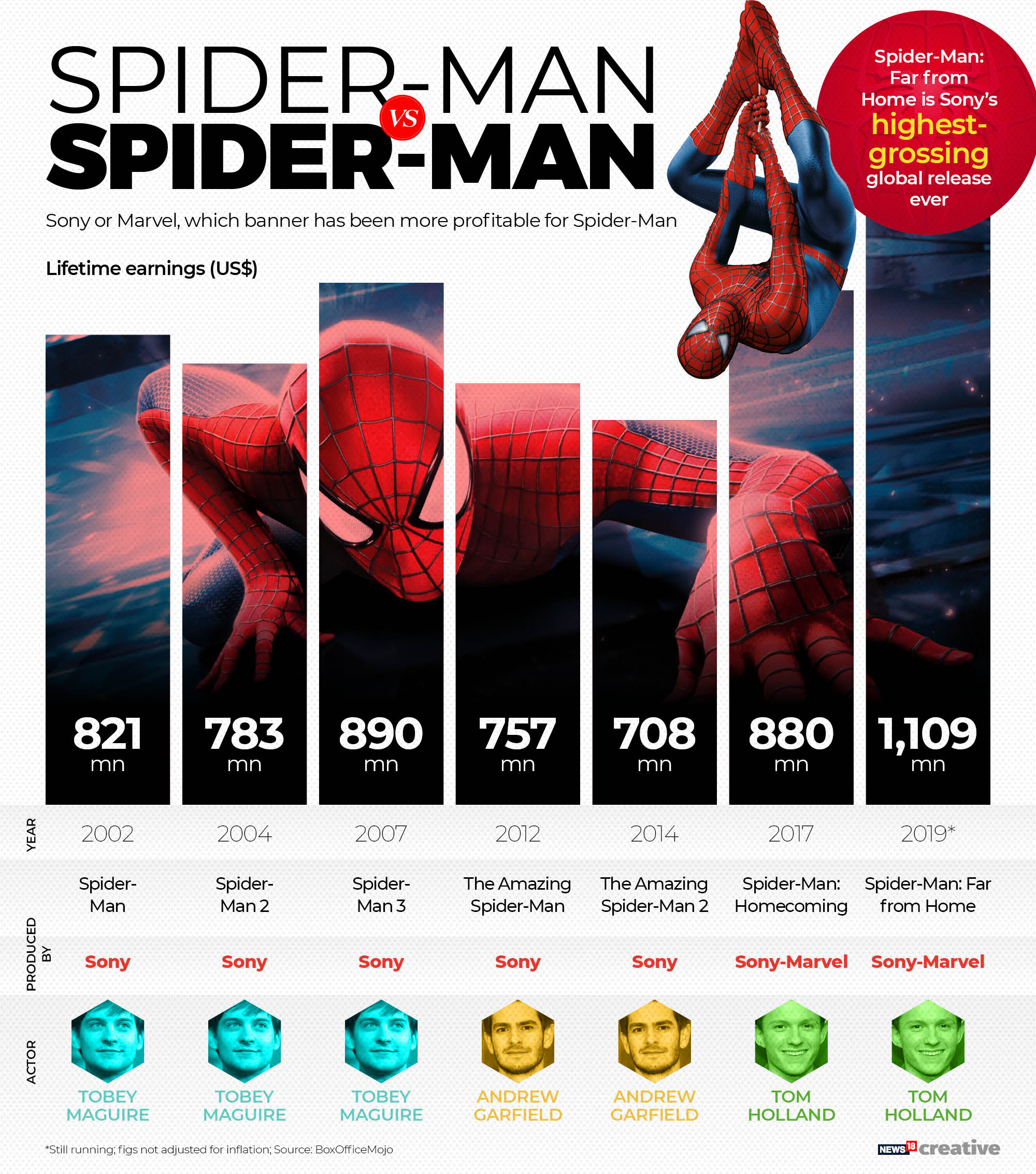 g_120067_spider-manvsspider-man_280x210.jpg g_120067_spider-manvsspider-man_280x210.jpg