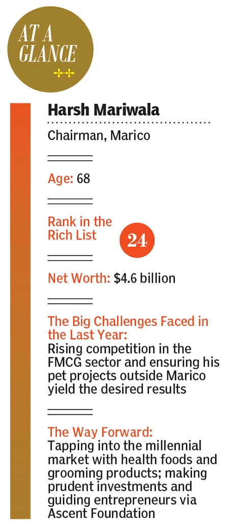 g_124421_harsh_mariwala_280x210.jpg g_124421_harsh_mariwala_280x210.jpg