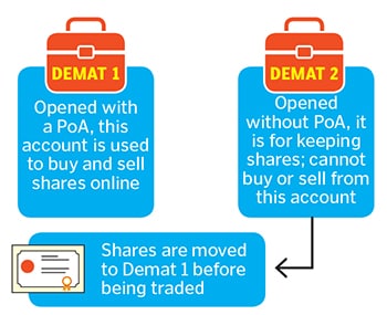 g_124453_demat_280x210.jpg g_124453_demat_280x210.jpg