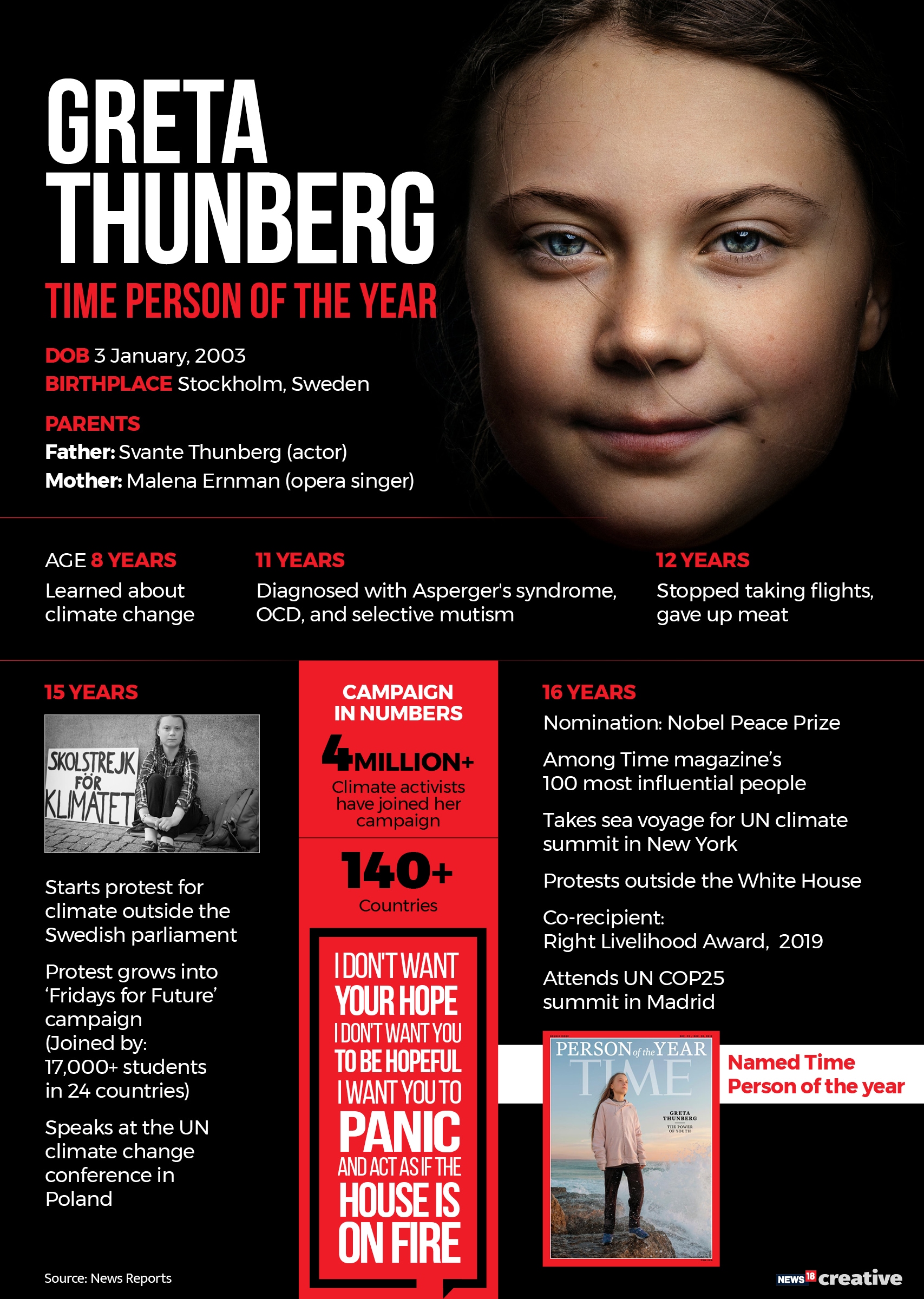 g_124941_gretathunberg_280x210.jpg g_124941_gretathunberg_280x210.jpg