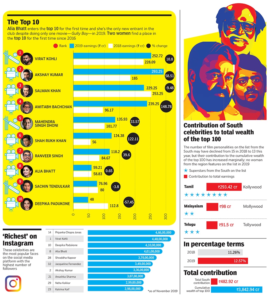 g_125215_dataspread_280x210.jpg g_125215_dataspread_280x210.jpg