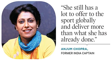 g_125541_anjum_chopra_280x210.jpg g_125541_anjum_chopra_280x210.jpg