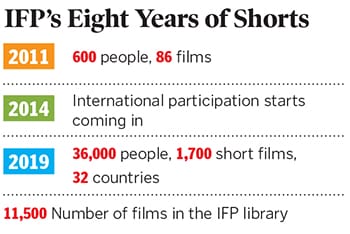 g_125621_shortfilms2_280x210.jpg g_125621_shortfilms2_280x210.jpg