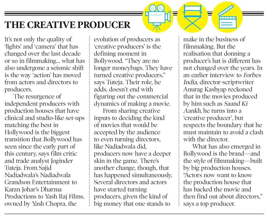 g_125673_sajid_nadiadwala_280x210.jpg g_125673_sajid_nadiadwala_280x210.jpg