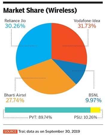 g_125713_telecom_280x210.jpg g_125713_telecom_280x210.jpg