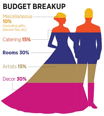 g_112681_weddingplanner2_280x210.jpg g_112681_weddingplanner2_280x210.jpg