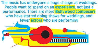 g_112691_weddingplanner4_280x210.jpg g_112691_weddingplanner4_280x210.jpg