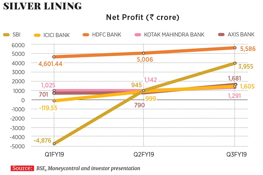g_113073_banking_280x210.jpg g_113073_banking_280x210.jpg