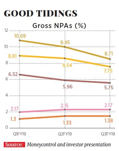 g_113075_banks_280x210.jpg g_113075_banks_280x210.jpg