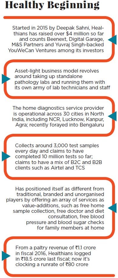 g_113101_healthiens_280x210.jpg g_113101_healthiens_280x210.jpg